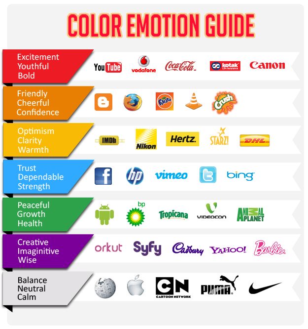 colori marketing