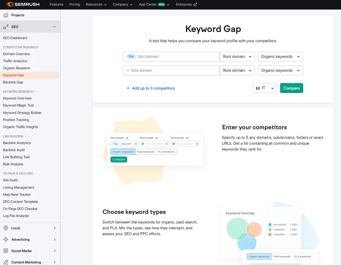 semrush-keyword-gap