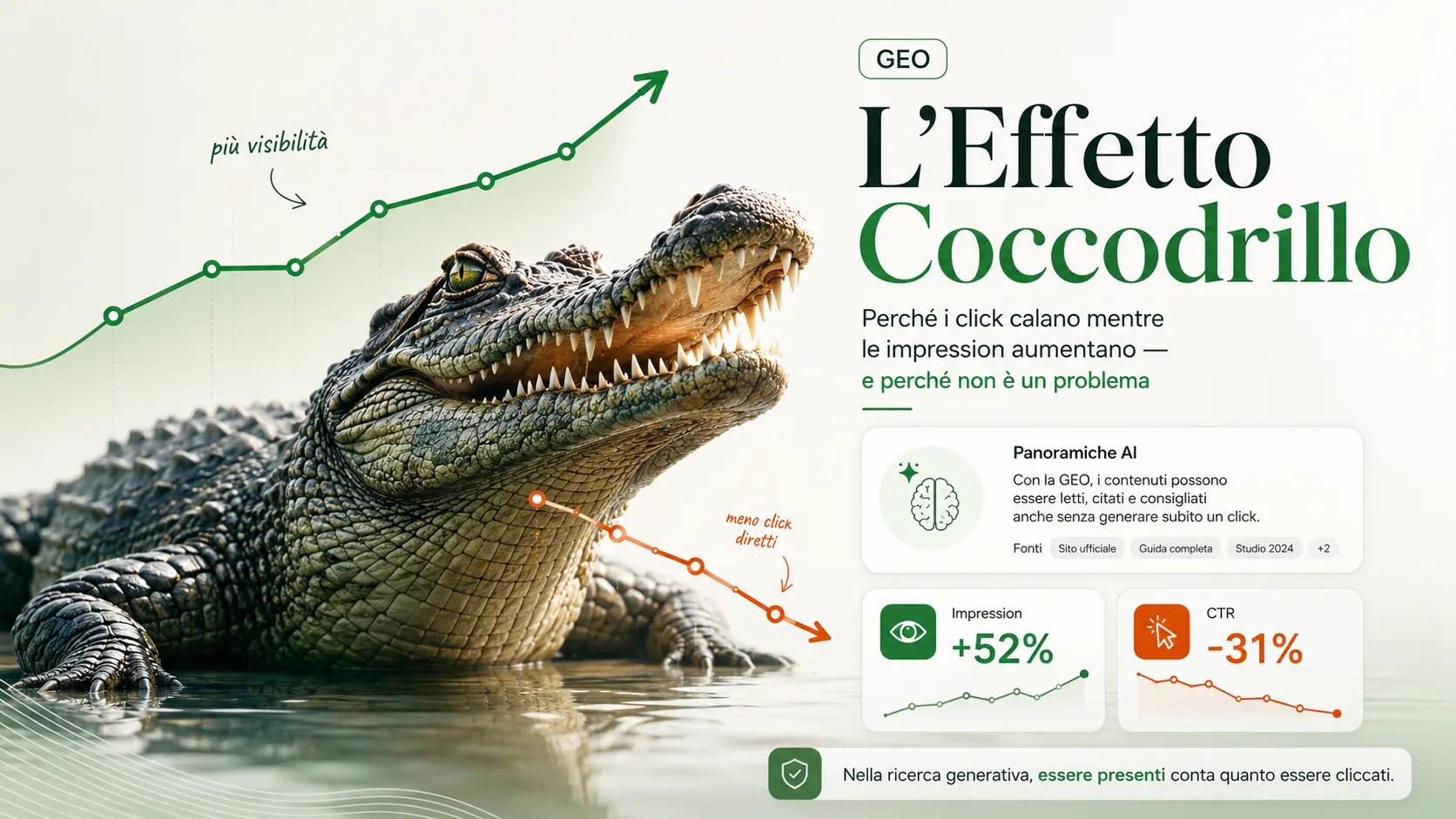 geo-coccodrillo